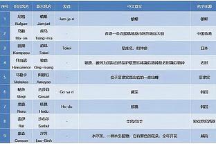 必威如何登陆截图4